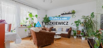 Mieszkanie 4 pokojowe