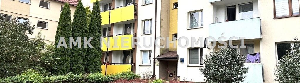 Dobra miejscówka