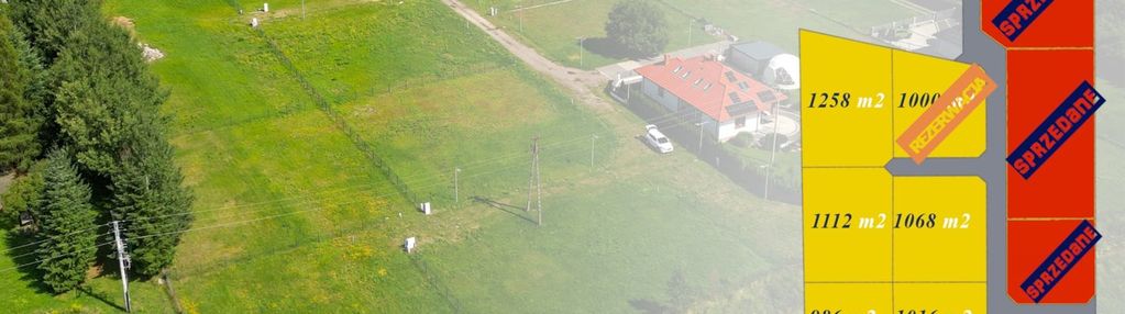 Uzbrojone działki budowlane, osiedle zamknięte, wz