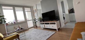 2-pokojowe mieszkanie na mokotowie