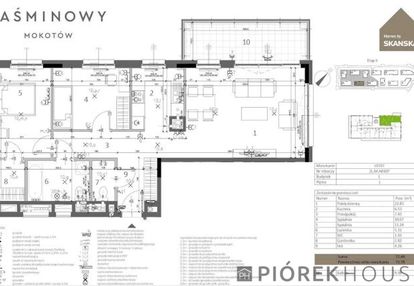3-pokojowe mieszkanie na mokotowie