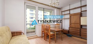 2 pokoje z kuchnią gdańsk-niedzwiednik