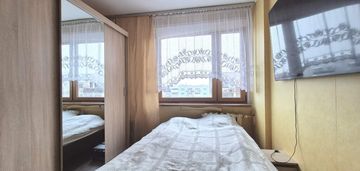 2-pokojowe mieszkanie w atrakcyjnej części osiedla