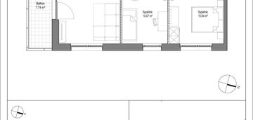 Trzypokojowe mieszkanie z smart home, gdańsk zaspa