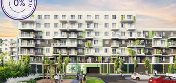 Nowa inwestycja w chorzowie