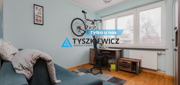 3 pokoje po remoncie w zaciszu - działki leśne