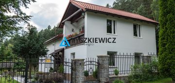 Bardzo atrakcyjny dom z działającą stajnią