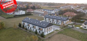 Super cena. mieszkanie gotowe do wykończenia.