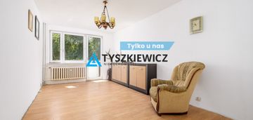 Mieszkanie z trzema niezależnymi pokojami.