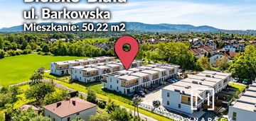 Gotowe do zamieszkania | bezczynszowe | premium