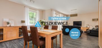 Mieszkanie 4 pokojowej z 2 tarasami i ogrodem