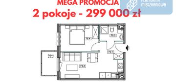 Najtańsze nowe 2 pokoje od dewelopera !!