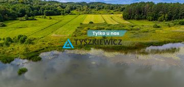 Działka rolna z dostępem do j. żukowskiego