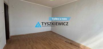 2 pokojowe mieszkanie w centrum miasta