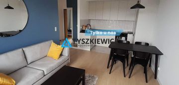 Mieszkanie 2 pokojowe na wynajem gdańsk ujeścisko