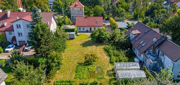 Ogród,rozbudowa,15mincentrum,garaż,pkp,park,zielon