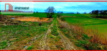 Działki inwestycyjne, budowlane