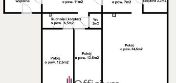 Na sprzedaż 3-pok. mieszkanie 90m2, wola,