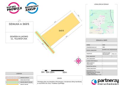 Blisko lotniska, zabudowa mieszkaniowo-usługowa