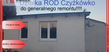 Okazja działka rod czyżkówko bydgoszcz