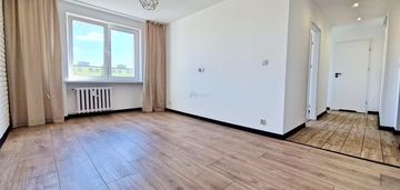 Dwupokojowe wykończone " pod klucz".