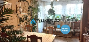 Mieszkanie dla młodych - gdańsk u. diamentowa