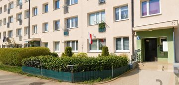 Sprzedam |2 pok. mieszkanie | spółdzielcze| słupsk