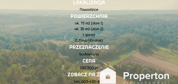 Twoje wymarzone miejsce na skraju lasu!