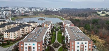 Dwupokojowe mieszkanie w rewelacyjnej lokalizacji