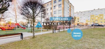Nisko czynszowe mieszkanie w kościerzynie