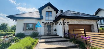 Dom na osiedlu zamkniętym warzno