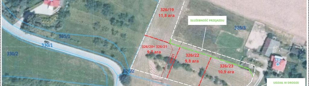 Działki od 9 do 40 ar 5 km od jeziora rożnowskiego