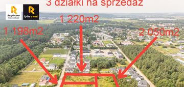 Działka budowlana | orle | pod lasem blisko rzeki