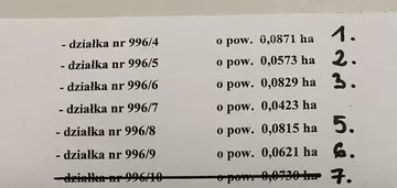 Działka na sprzedaż 573m2