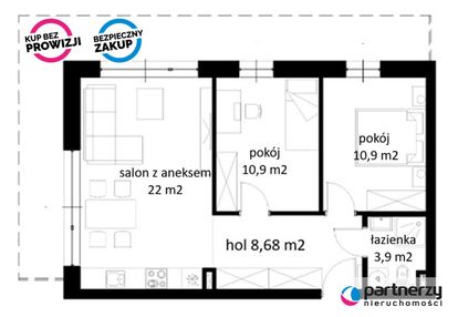 Władysławowo - nowe mieszkania od dewelopera