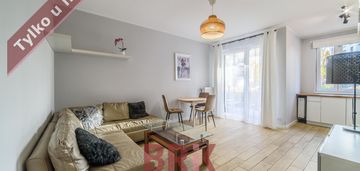 Do sprzedaży  2 pok . mieszkanie na białołęce