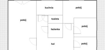 Panoramiczne widoki z wieżowca - przymorze !!