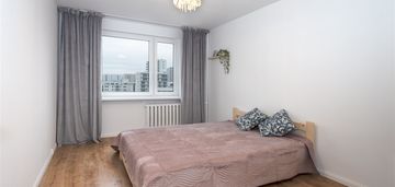 Do wynajęcia 2-pok. tychy, ul. armii krajowej 16