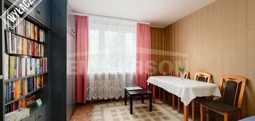 Mieszkanie pod rkm- bez wkładu własnego