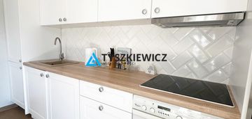 Oferta prawa do działki dla obcokrajowców!!!