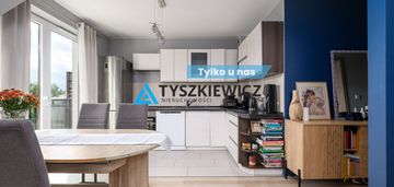 Mieszkanie dla ciebie i twojej rodziny