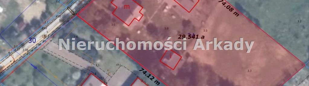 Nieruchomość z potencjałem