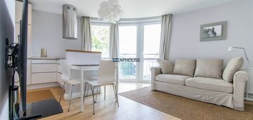 Ciche 2 pokoje balkon białoprądnicka prądnik biały