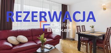 ⭐ujazdów⭐kultowe osiedle⭐sąsiedztwo łazienek