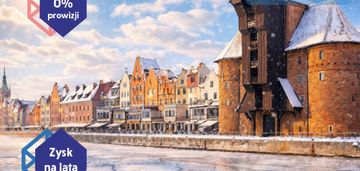 Gotowe/dla studenta/pod wynajem/do zamieszkania