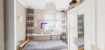 Urocze*2 pokoje*bałuty*panorama łodzi