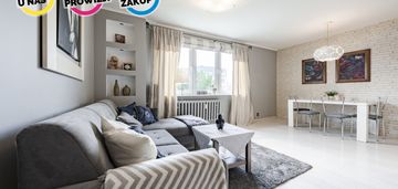 2 pokoje żabianka/jelitkowo