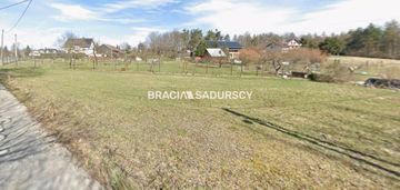 Atrakcyjna działka w krakowie w spokojnej okolicy
