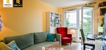 2 pok | balkon | 2 piętro | gniewino | pod klucz