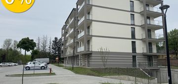 Mieszkanie 2 pokoje green estate z komórką lok.